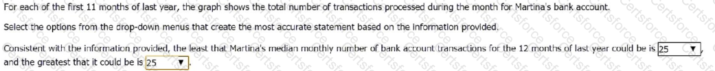 GMAT Question 102